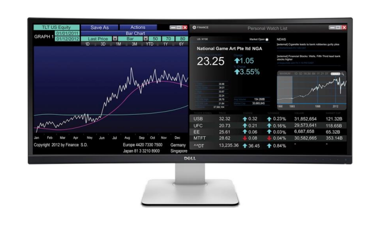 Screenshot from 2025-11-14 19-04-56 Dell UltraSharp U3415W 34" UltraWide WQHD IPS Curved Monitor (Refurbished) - Image 1